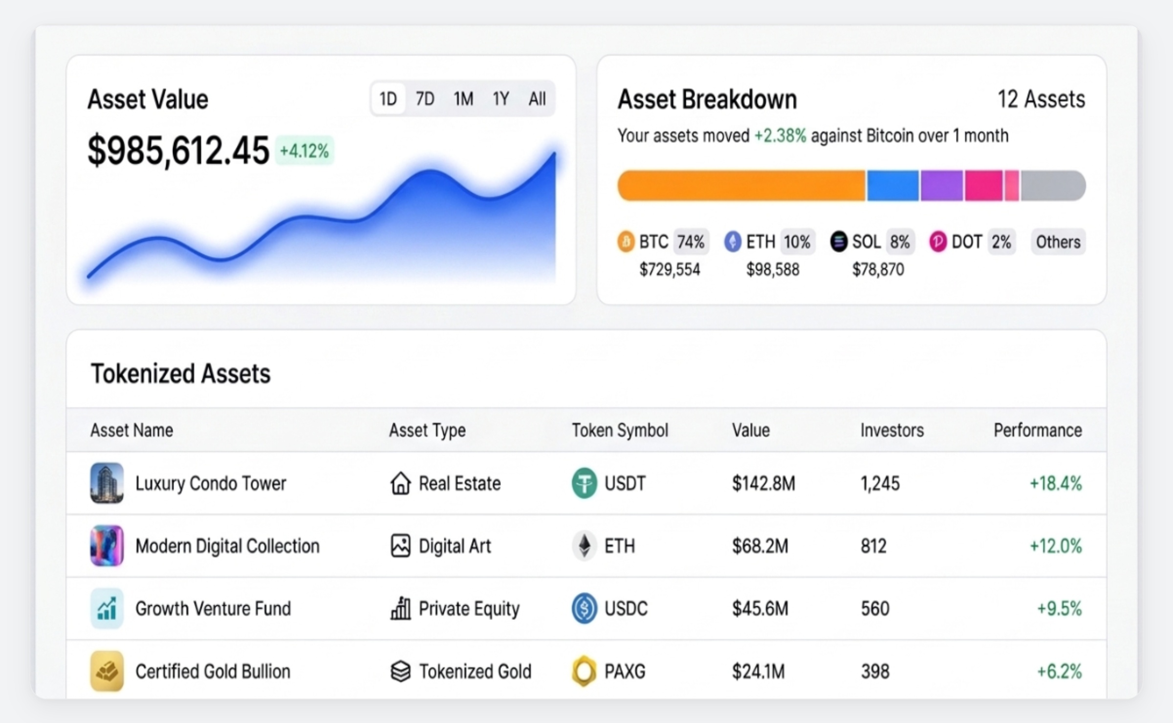 Tokenization Services