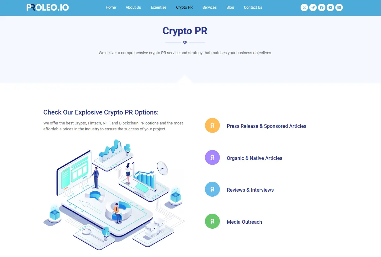 Proleo.io